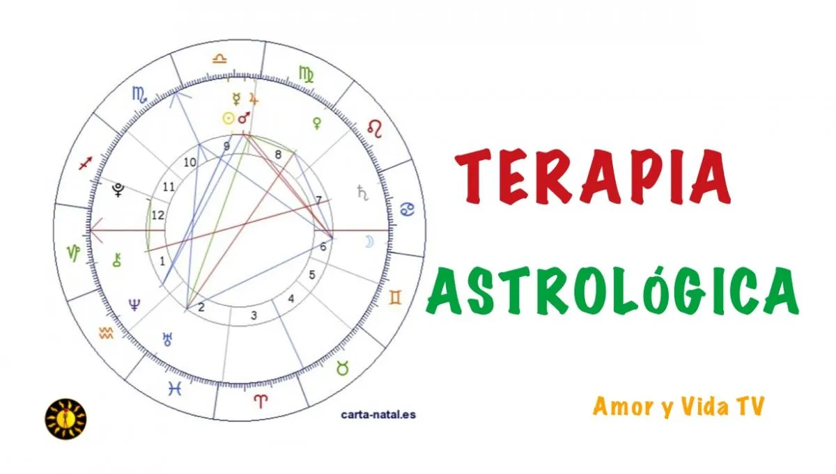 Terapia Astrológica